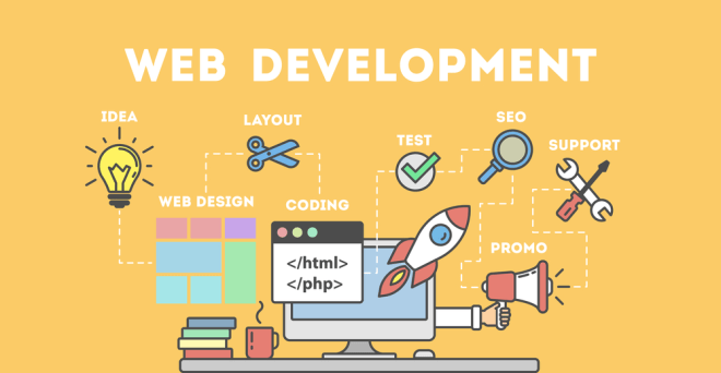 How to Choose the Right Web Development Agency for Your Business